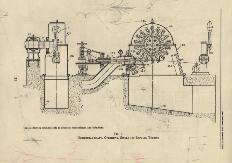 Hydraulic turbines and governors_  Ca_1949 014.jpg